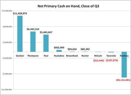 q3chart.jpg